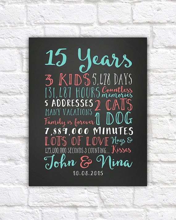15 Year Anniversary Gift Ideas For Husband
 Wedding Anniversary Gifts Paper Canvas 15 Year