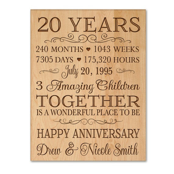 20Th Wedding Anniversary Gift Ideas For Him
 Personalized 20th anniversary t for by DaySpringMilestones