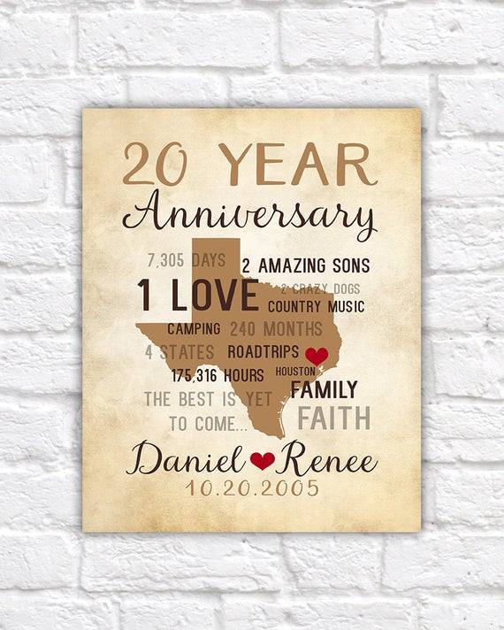 20Th Wedding Anniversary Gift Ideas For Him
 Anniversary Gifts for Men 20th Anniversary Gift for Him or