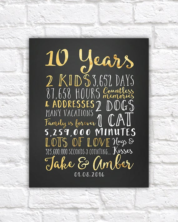 20Th Wedding Anniversary Gift Ideas For Him
 Wedding Anniversary Gifts for Him Paper Canvas 10 Year