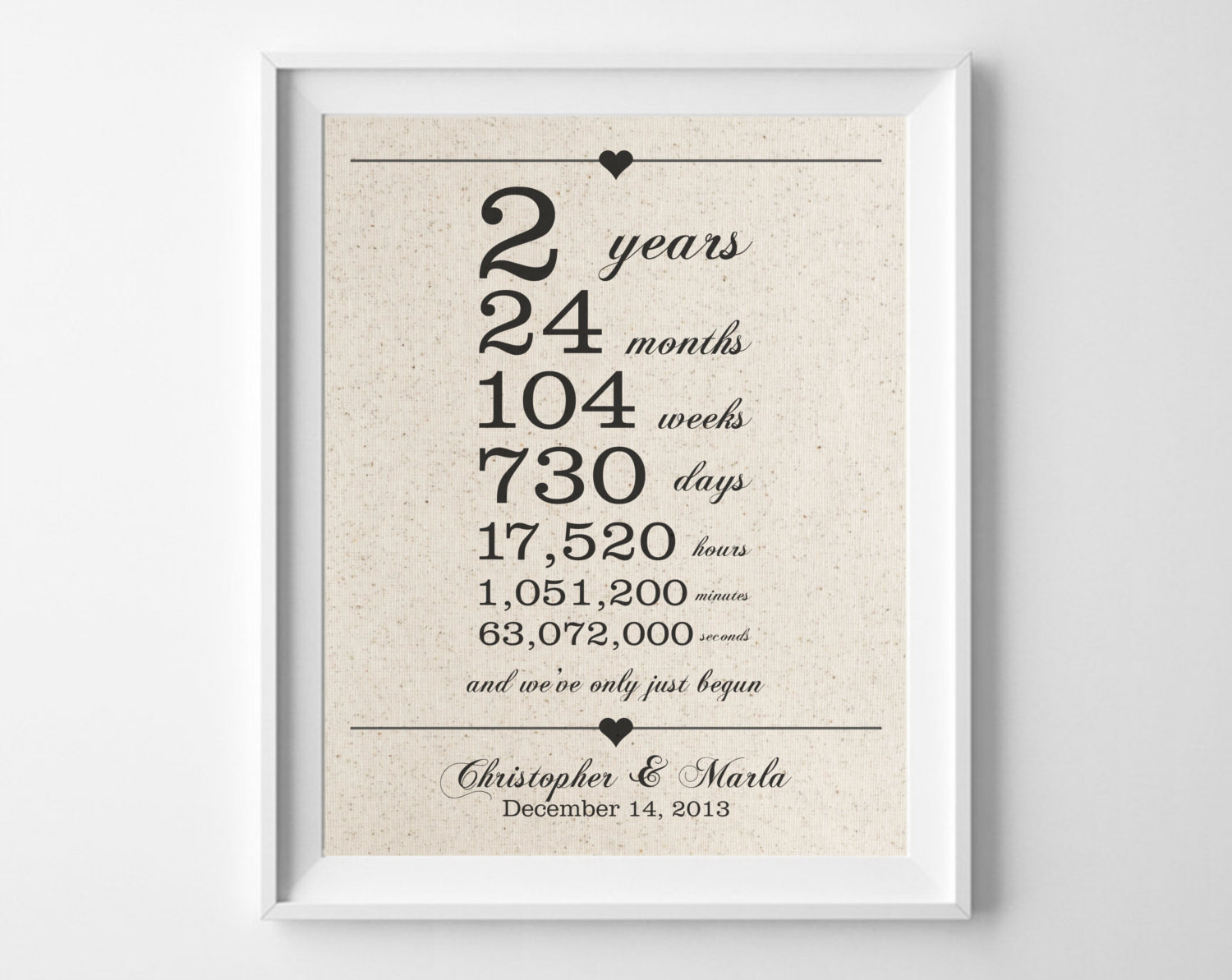 2Nd Anniversary Gift Ideas For Husband
 2 years to her Cotton Anniversary Print 2nd Anniversary