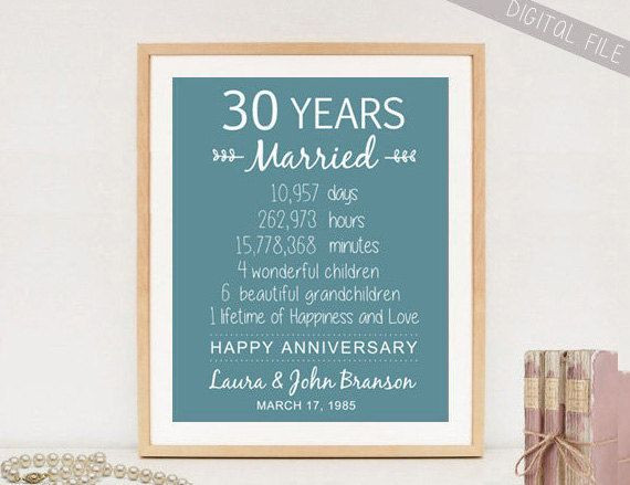 30 Year Anniversary Gift Ideas
 Custom 30th anniversary t sign for parents