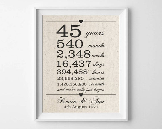 The Best Ideas for 45th Wedding Anniversary Gift Ideas for Husband ...