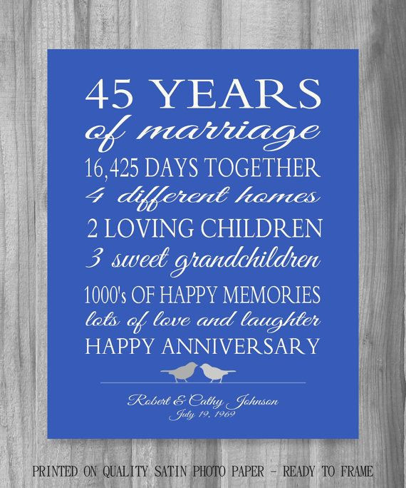 45Th Wedding Anniversary Gift Ideas For Parents
 45th Anniversary Gift Parents Sapphire Blue Personalized