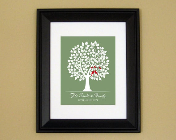 45Th Wedding Anniversary Gift Ideas For Parents
 Items similar to Anniversary Gift for Parents 15th 25th