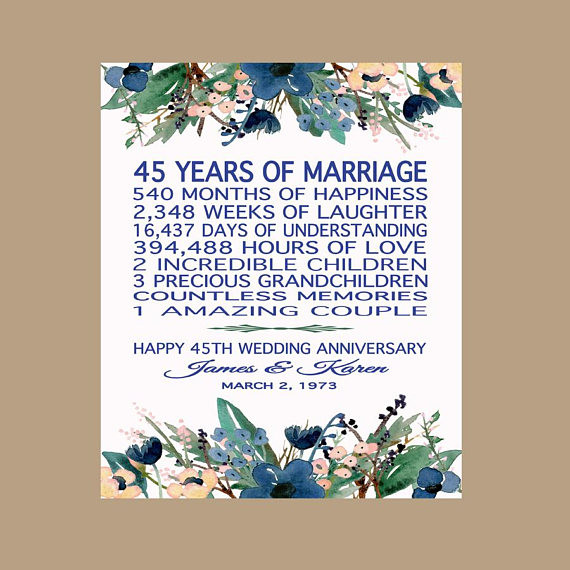 45Th Wedding Anniversary Gift Ideas For Parents
 Ideal Sapphire Anniversary Gifts For Parents OB57