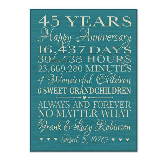 45Th Wedding Anniversary Gift Ideas For Parents
 Personalized 45th anniversary t for by