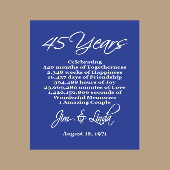 45Th Wedding Anniversary Gift Ideas For Parents
 45th Anniversary Print Sapphire Anniversary Parents