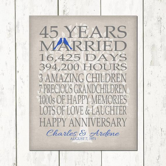 45Th Wedding Anniversary Gift Ideas For Parents
 45th Wedding Anniversary Gift for Parents Sapphire Anniversary