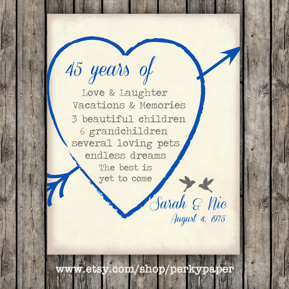 45Th Wedding Anniversary Gift Ideas For Parents
 45th Sapphire anniversary Anniversary Gift for parents
