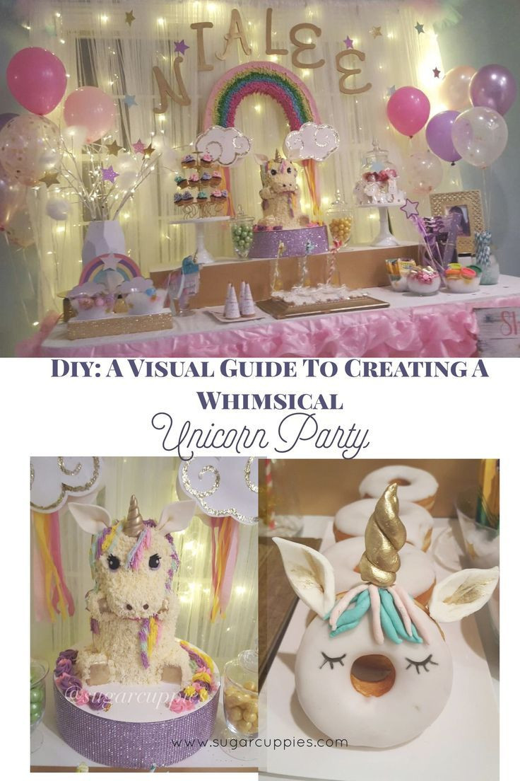 Diy Unicorn Birthday Party Ideas
 Blog Birthday Party crafts decorations