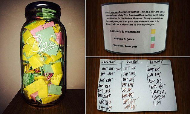 Gift Ideas For Girlfriend Reddit
 Best boyfriend ever fills a jar with 365 love notes for