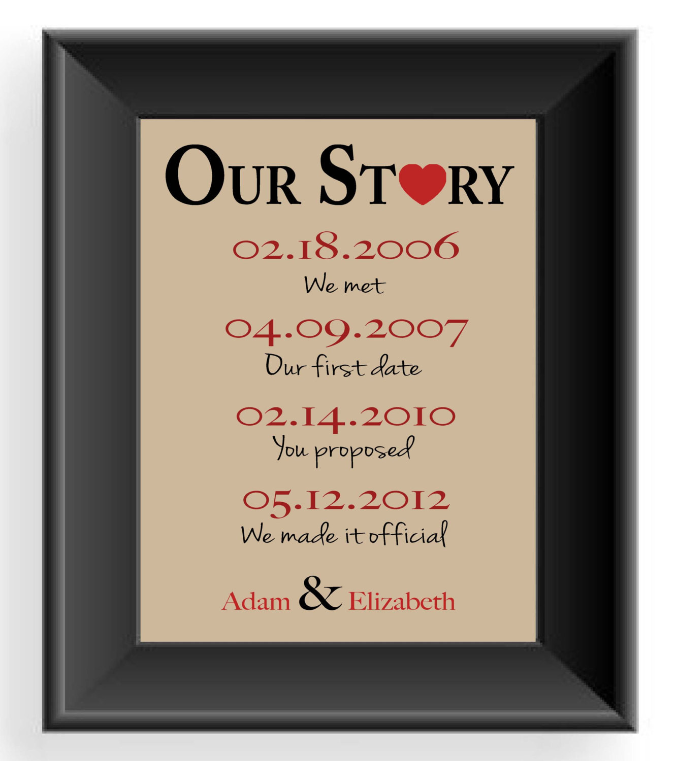 Gift Ideas For Husband On Anniversary
 First Anniversary Gift Gift for Husband Important Dates