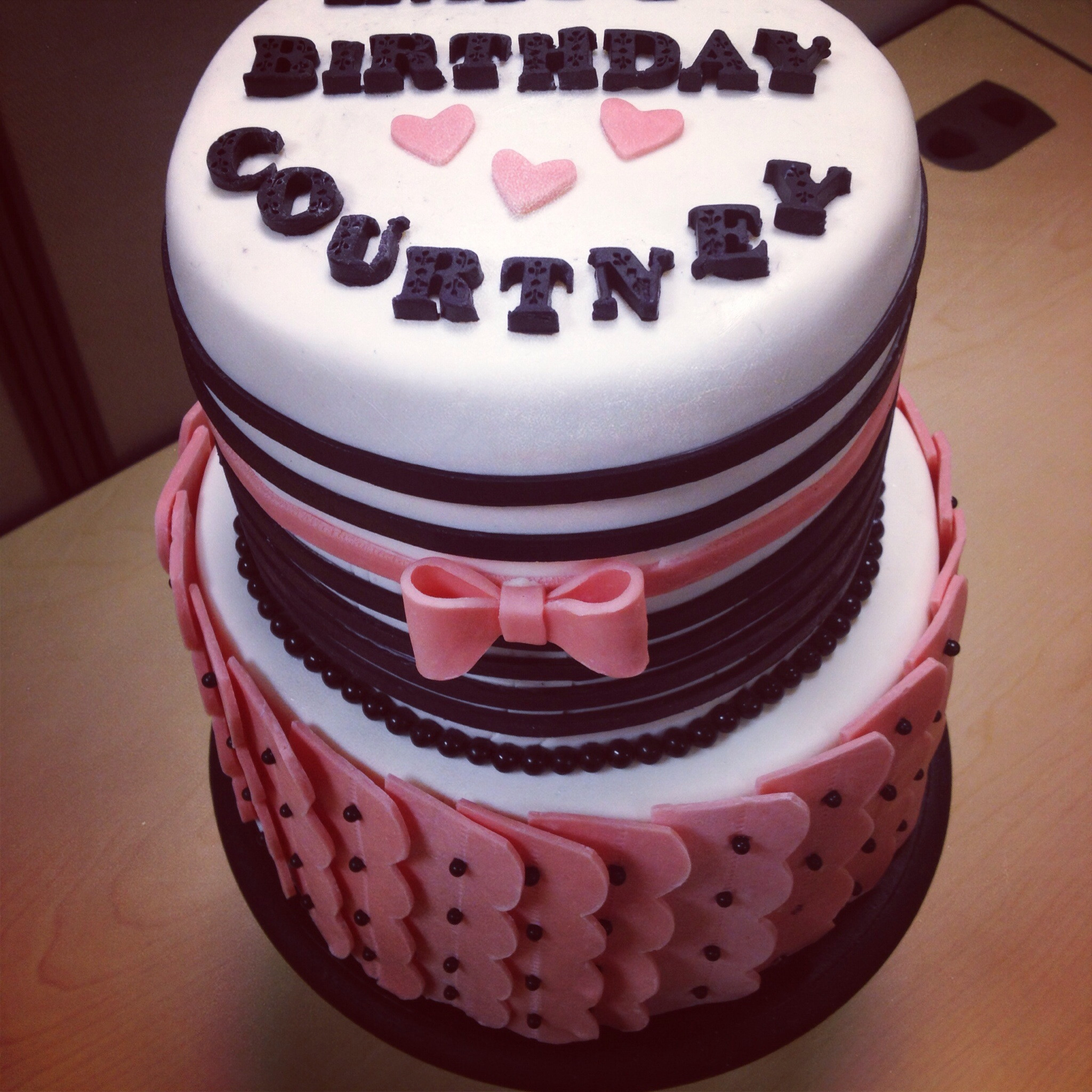 Happy Birthday Cakes Pics
 Happy Birthday Courtney