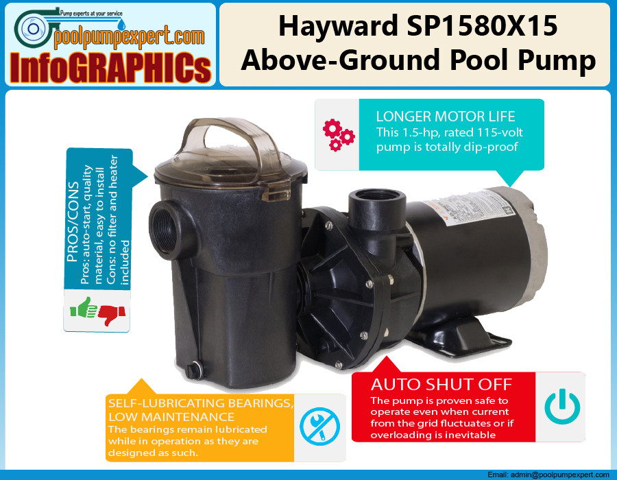 Hayward Above Ground Pool Pump
 Hayward SP1580X15 Ground Pool Pump with Cord Review