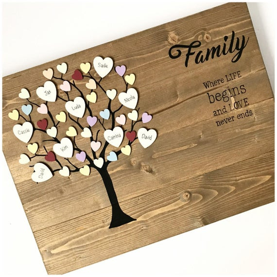 Holiday Gift Ideas For Families
 Items similar to Family Christmas ts Family tree