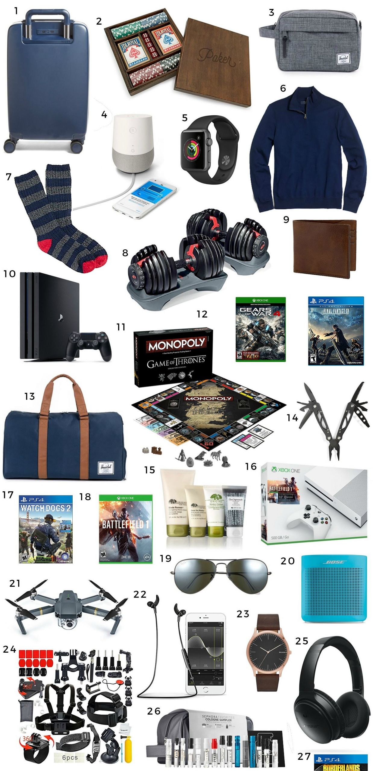 Holiday Gift Ideas For Men
 The Best Christmas Gift Ideas for Men Gifts