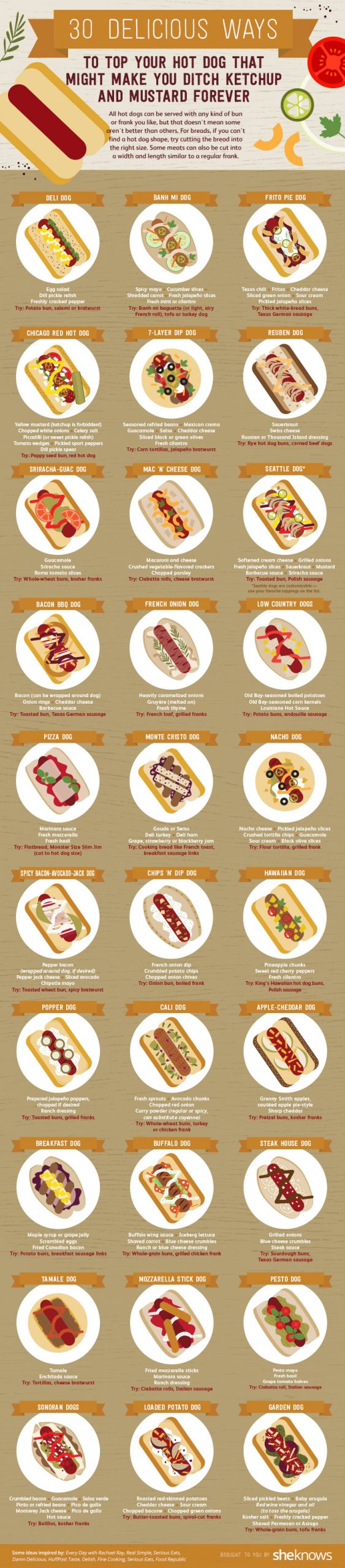 Hot Dogs Condiments
 30 Creative Hot Dog Toppings for a Next Level Cookout