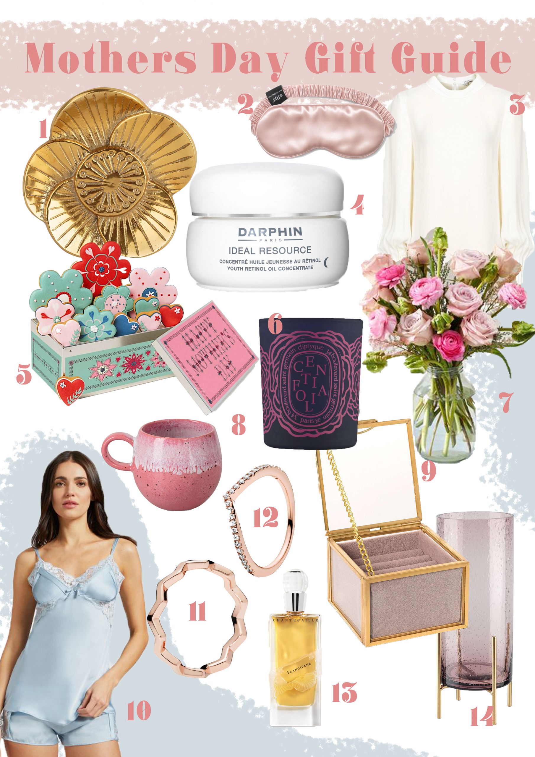 Mothers Day Gifts 2019
 Mothers Day Gift Guide 2019 14 Gifts She ll LOVE