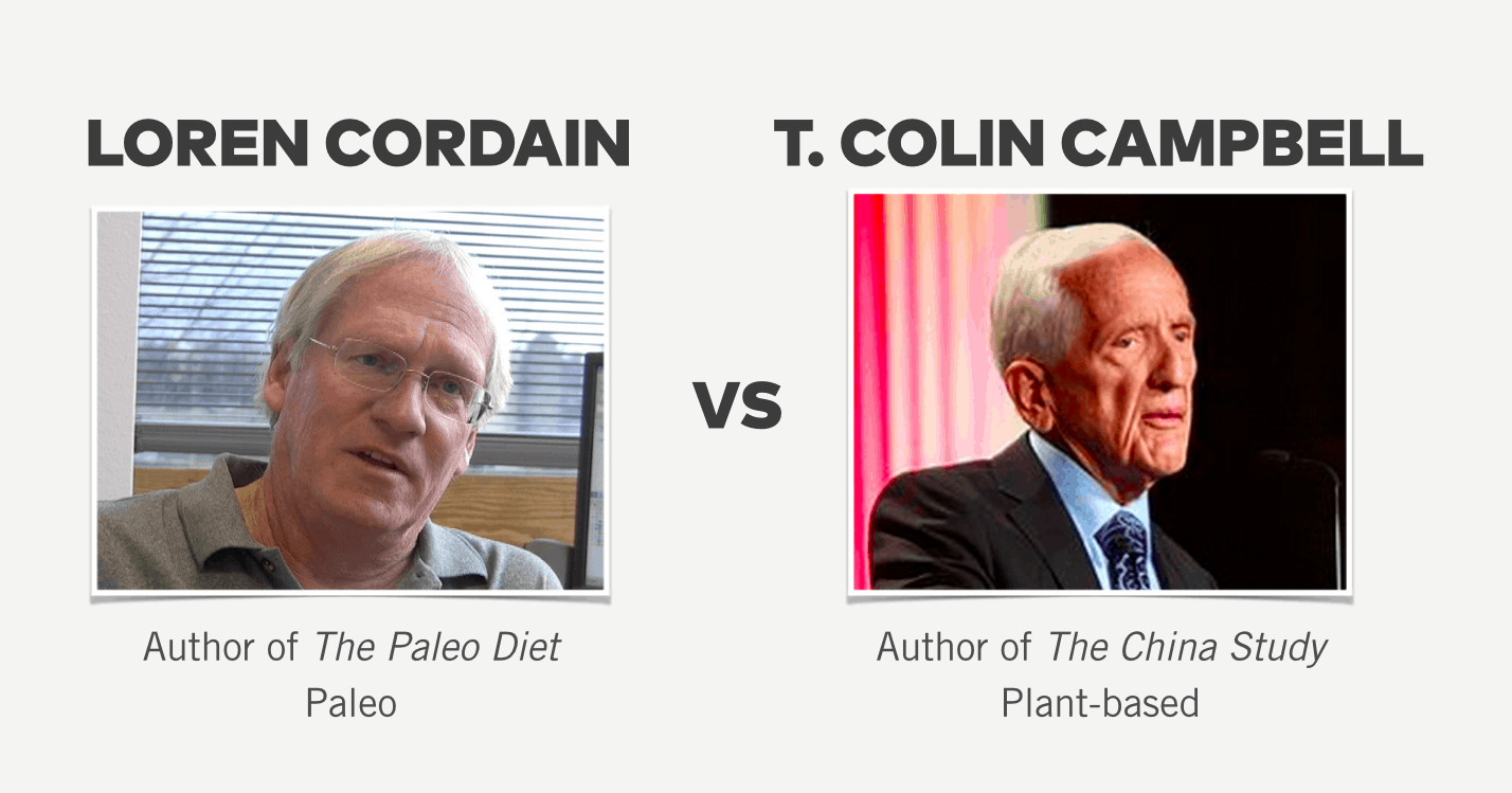 Paleo Diet Cordain
 Paleo vs Plant based