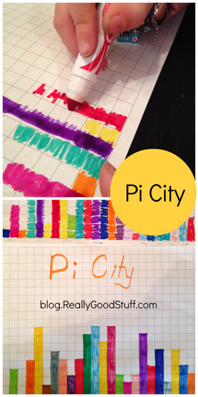 Pi Day Activities For High School Students
 Pi Day Activity Math City Graphing