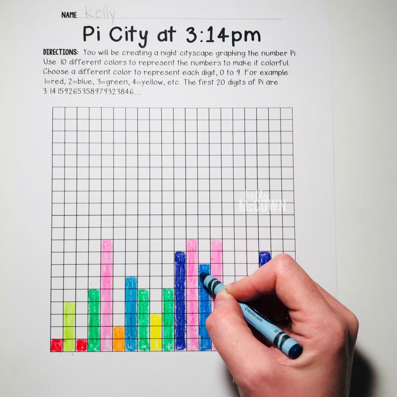 Pi Day Activities For High School Students
 Kelly McCown Pi Day Middle School Math Activities