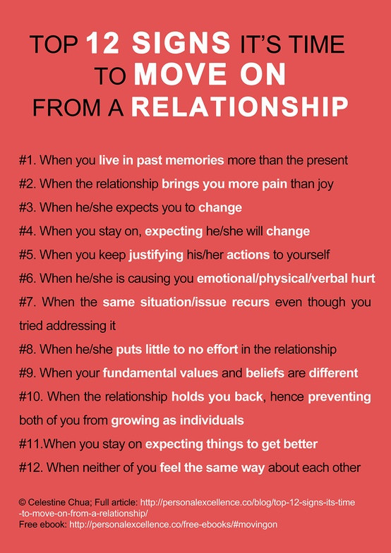 Quotes On Relationships
 Quotes about Relationship and Love