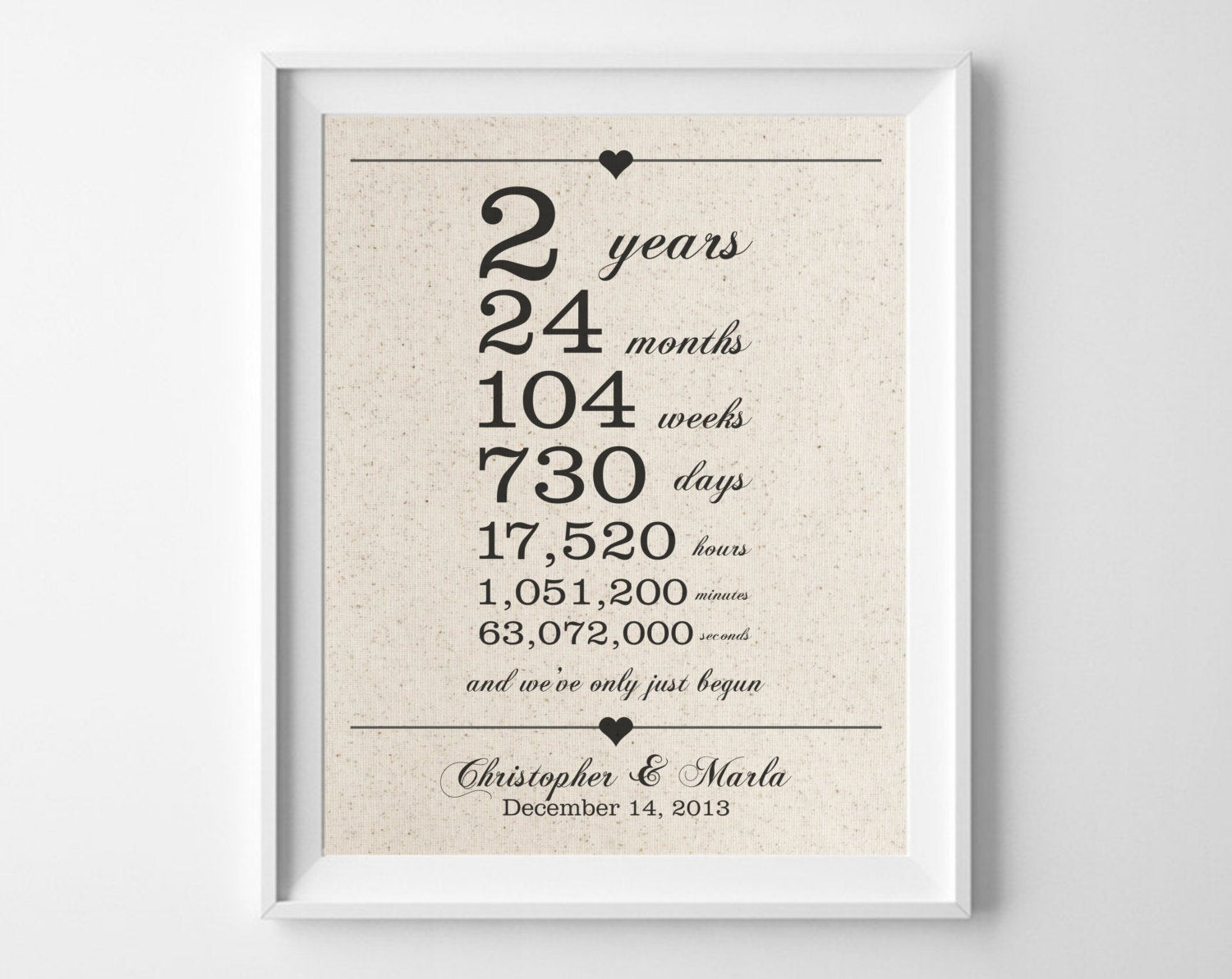Second Anniversary Gift Ideas
 2 years to her Cotton Anniversary Print 2nd Anniversary