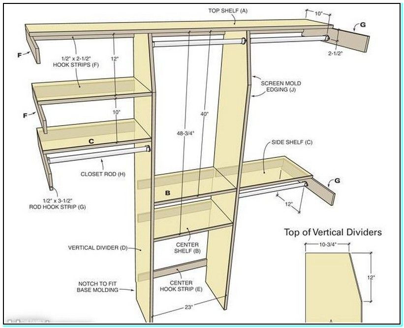 Standard Bedroom Closet Dimensions
 walk in closet dimensions standard