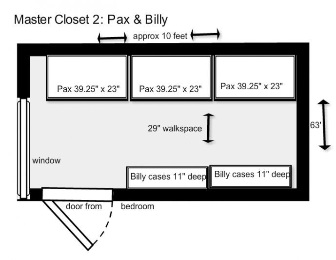 Standard Bedroom Closet Dimensions
 Pin on Small walk in closet
