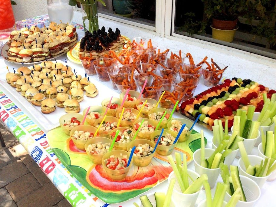 10 Year Old Birthday Party Food Ideas
 Pin on kids birthday party