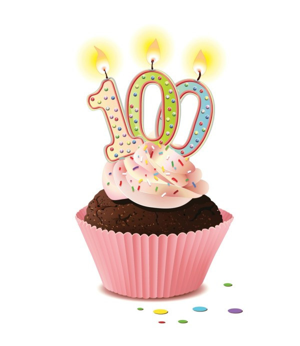 100 Birthday Party Ideas
 Gift Ideas for a 100 Year Old Woman
