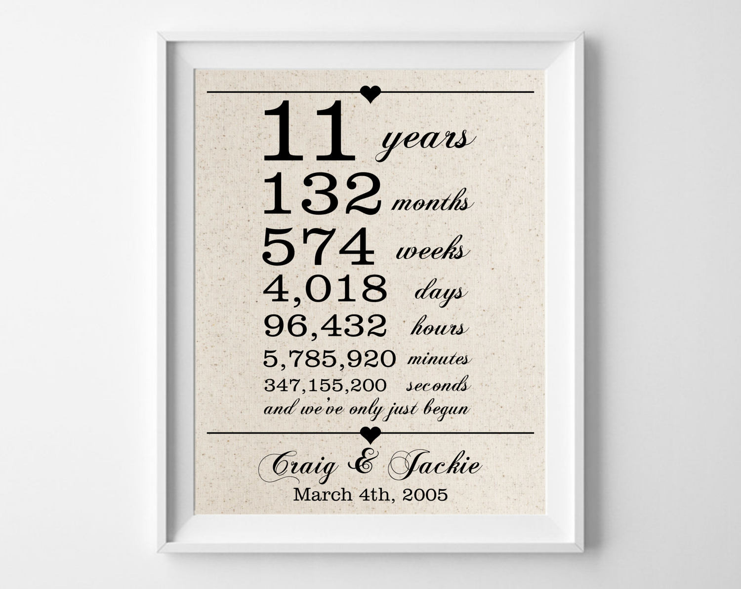 11 Year Anniversary Quotes
 11 years to her Cotton Gift Print 11th Anniversary Gifts