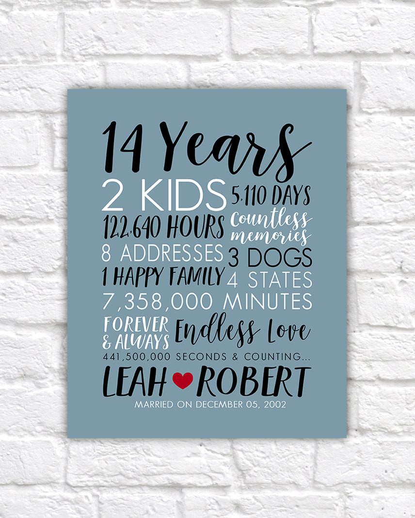 14 Year Anniversary Gift Ideas
 Anniversary Gifts for Husbands ANY Year Anniversary Art