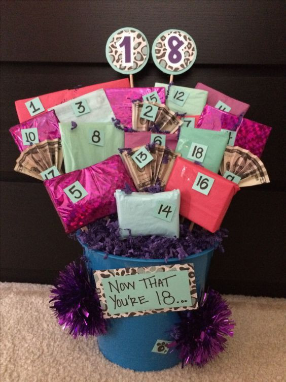 18Th Anniversary Gift Ideas
 18th Birthday t basket the back of each numbered