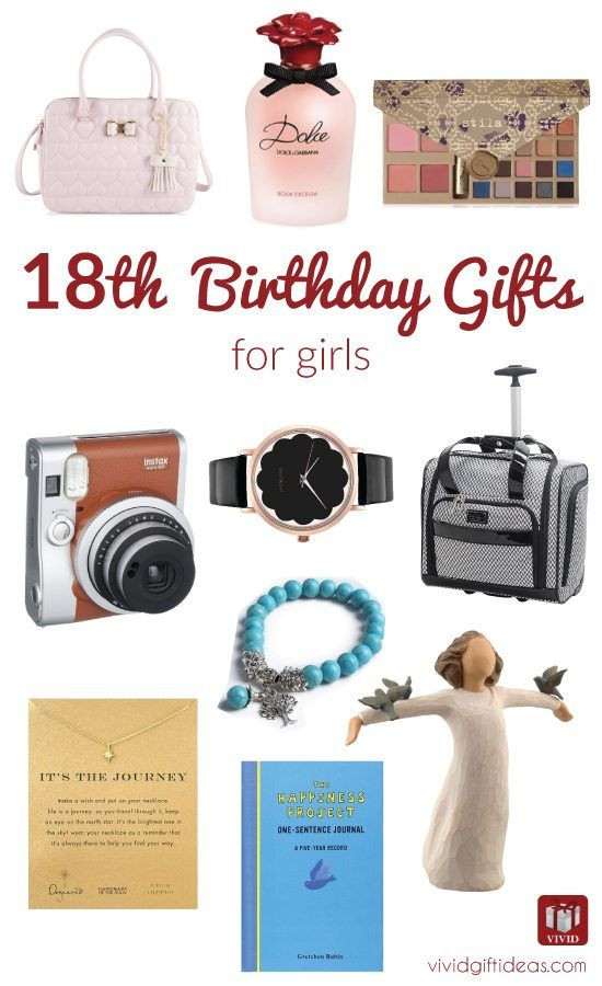18Th Anniversary Gift Ideas
 Best 18th Birthday Gifts for Girls Birthday ideas