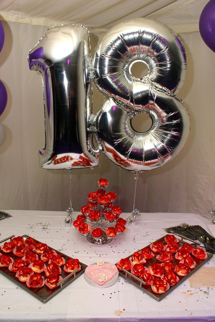 18Th Anniversary Gift Ideas
 The 25 best 18th birthday t ideas ideas on Pinterest