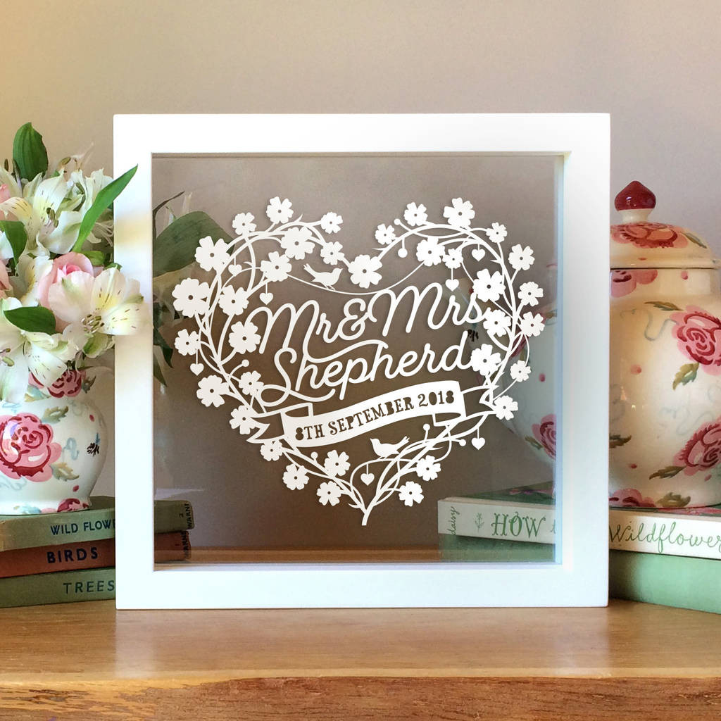 1st Wedding Anniversary Gifts
 personalised 1st wedding anniversary t by sas creative
