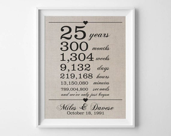 25Th Wedding Anniversary Gift Ideas For Wife
 25 years to her 25th Anniversary Gift for Husband Wife