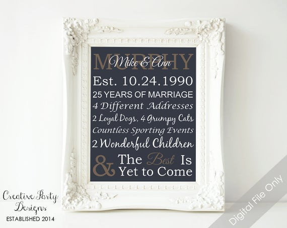 25Th Wedding Anniversary Gift Ideas For Wife
 Items similar to 25th Anniversary Gift Personalized