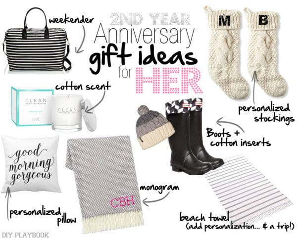 2Nd Wedding Anniversary Gift Ideas For Her
 2nd Year Wedding Anniversary Gift Ideas DIY Playbook