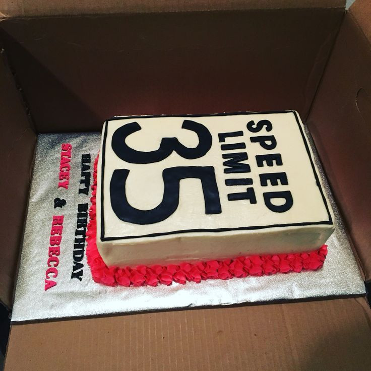 35th Birthday Decorations
 35th Birthday Cake …
