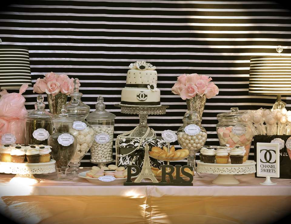 35th Birthday Decorations
 Southern Blue Celebrations Coco Chanel Party Ideas