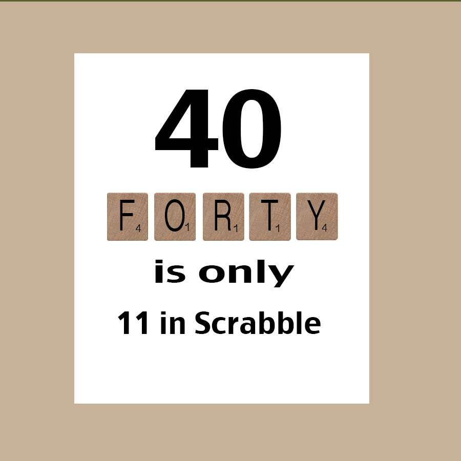 40 Birthday Wishes
 40th Birthday Card 40th Birthday Milestone by DaizyBlueDesigns