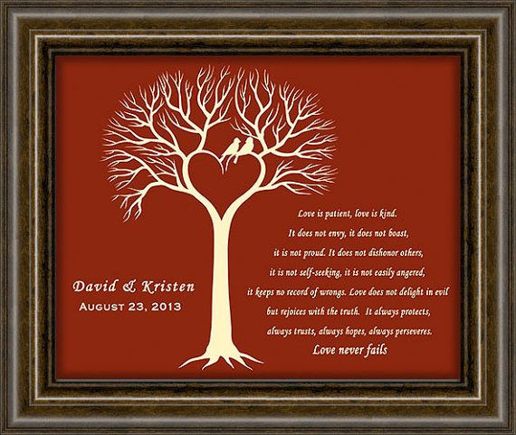 40Th Anniversary Quotes
 40th Wedding Anniversary Quotes QuotesGram