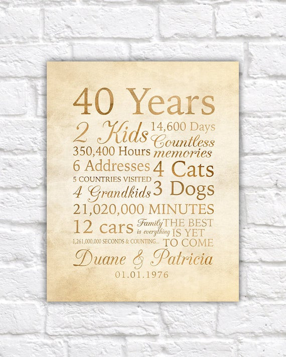 40Th Anniversary Quotes
 40 Year Anniversary 40th Anniversary Gift for Parents