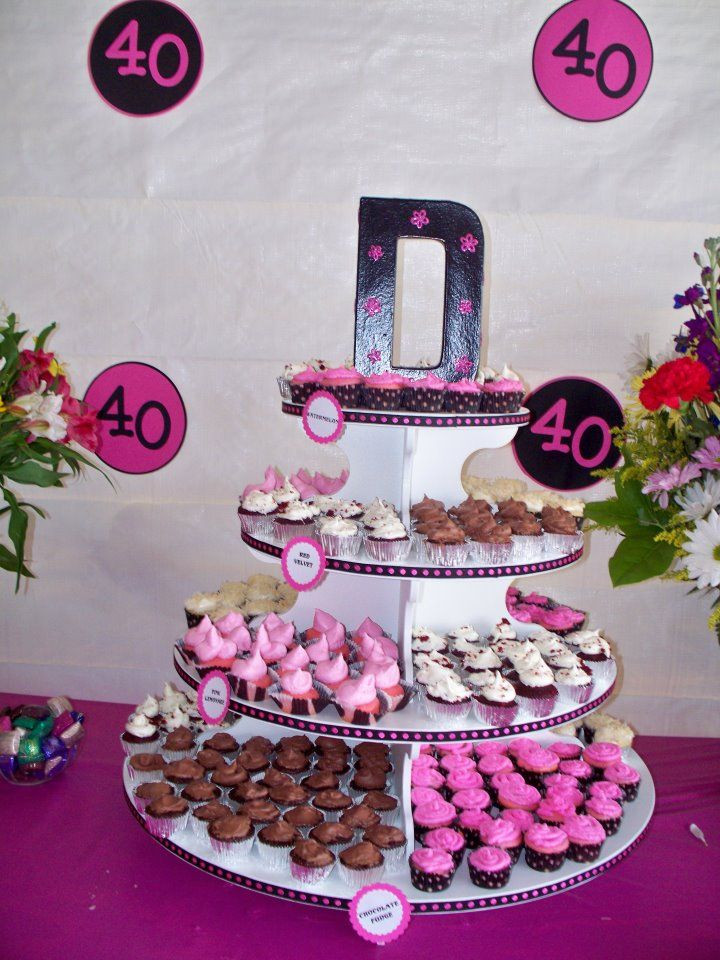 40th Birthday Decorations For Her
 40th birthday party cupcake stand