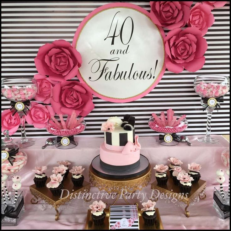 40th Birthday Decorations For Her
 Pin by The Joy Ride on Dessert Table Ideas DIY