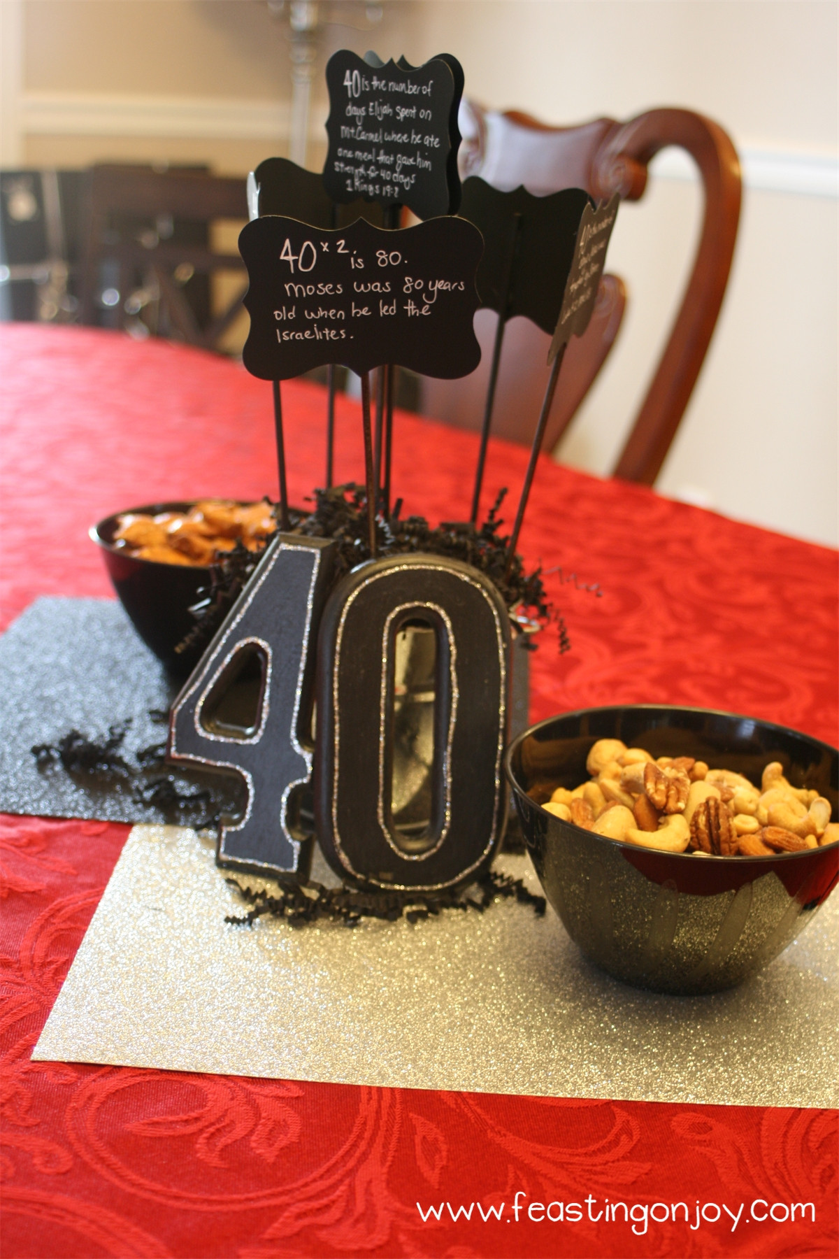 40Th Birthday Party Ideas Men
 A Christian themed manly surprise 40th birthday party