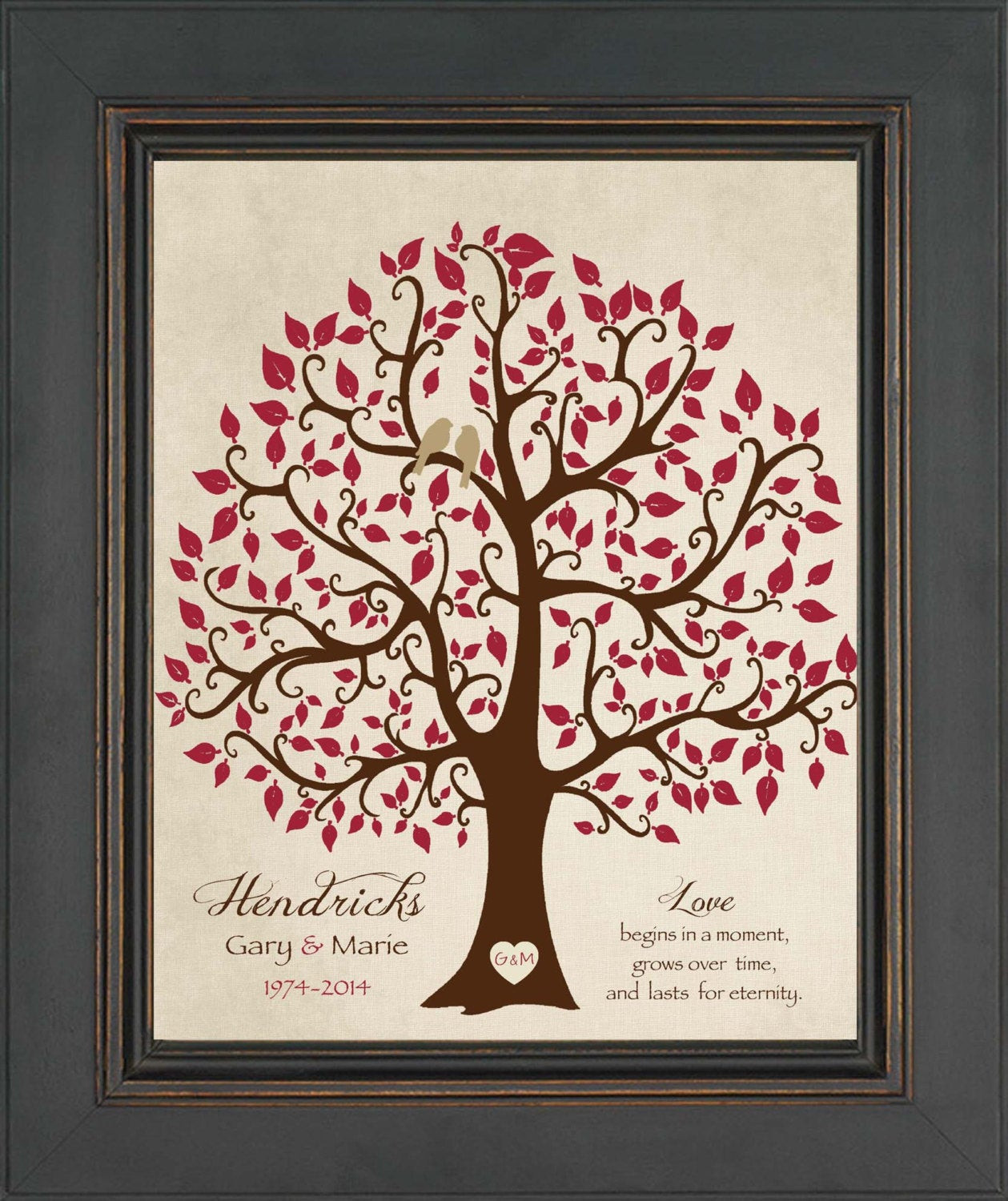 40th Wedding Anniversary Gift
 40th ANNIVERSARY Gift Print Personalized Gift for